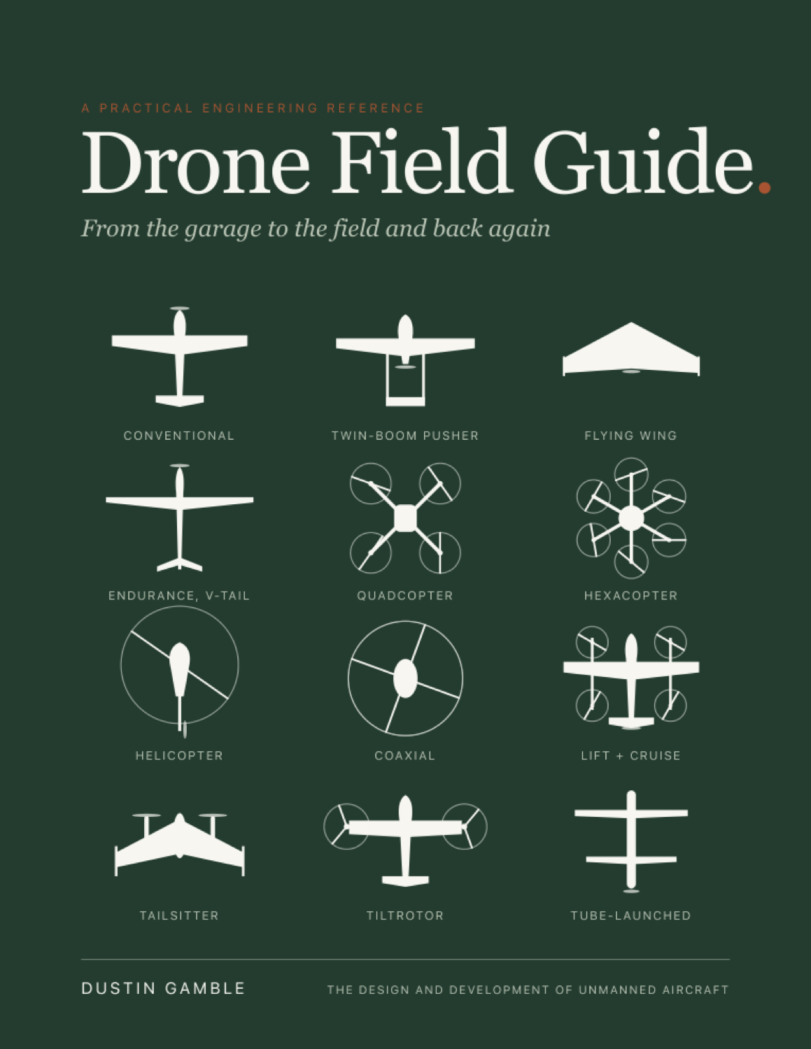 Cover of Drone Field Guide