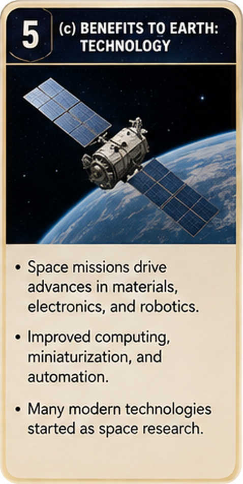 Teaching card 5: Benefits to Earth: Technology
