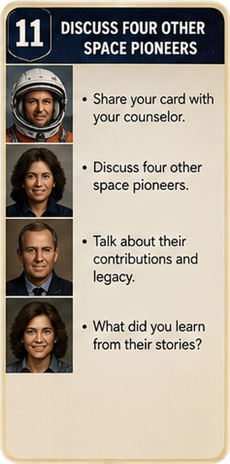Teaching card 11: Discuss Four Other Space Pioneers