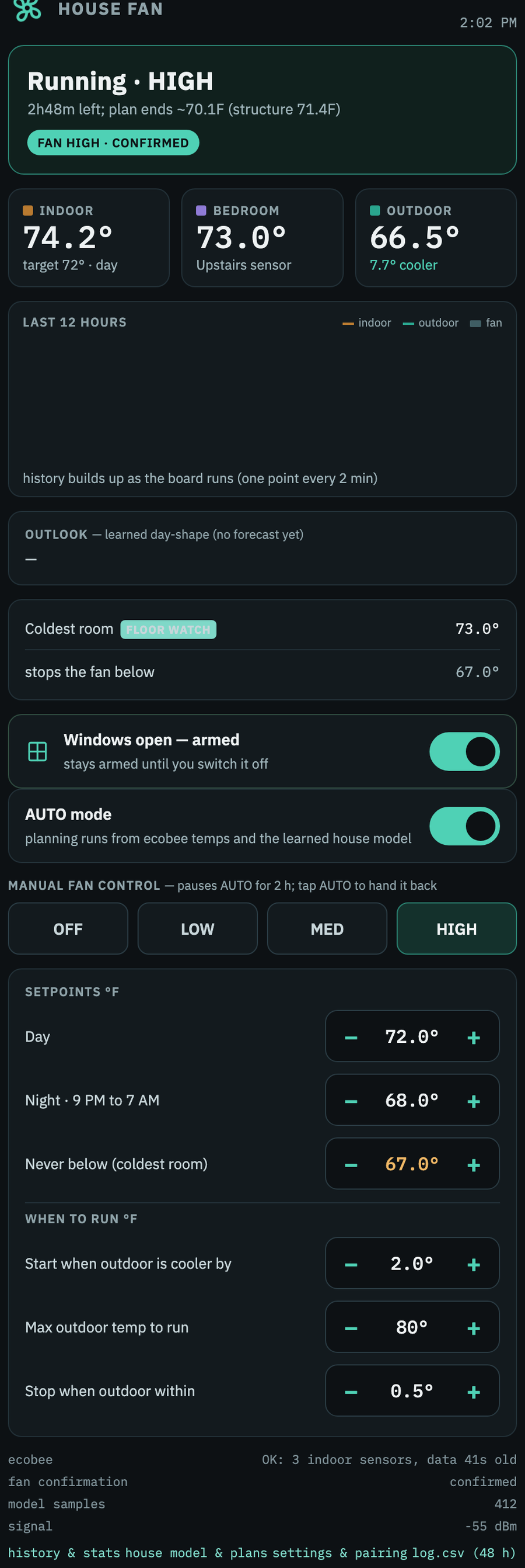 House Fan control dashboard: status, temperatures, manual fan control, and setpoints